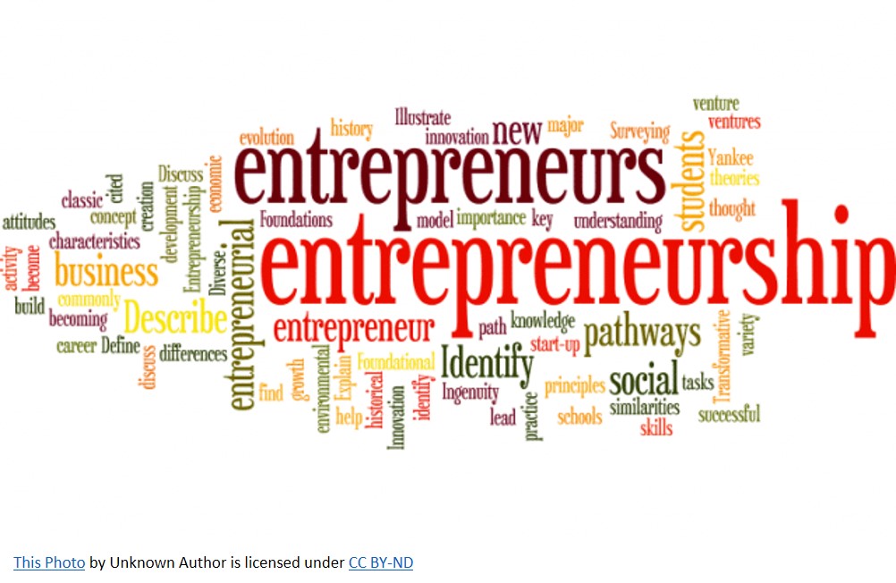 BUAD 816 Applied Entrepreneurship and Creativity - 2022